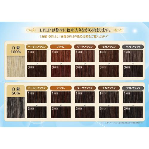 ルプルプ（LPLP） ヘアカラートリートメント モカブラウン 200g ハンズ